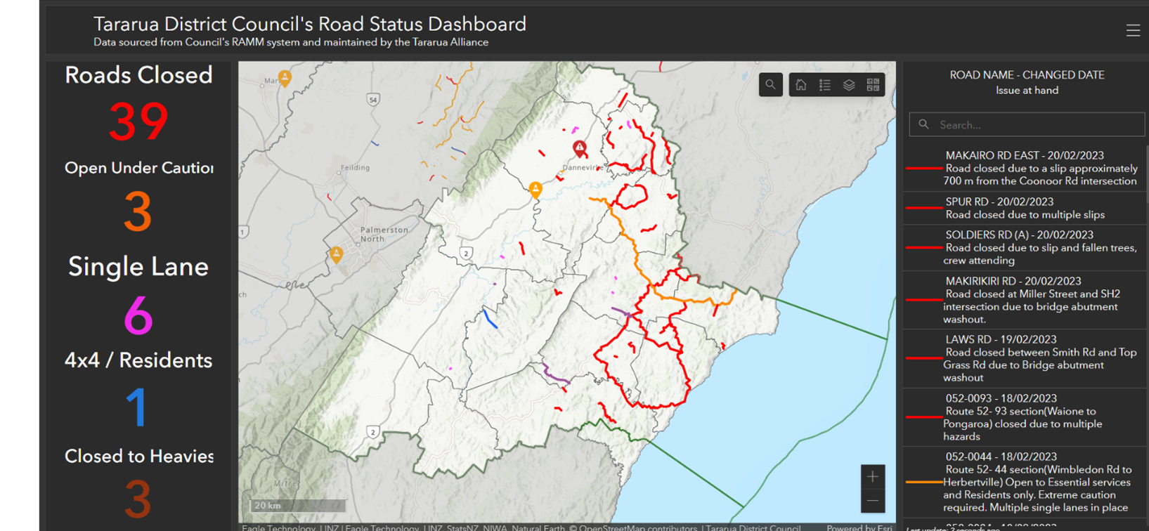 Current Road status