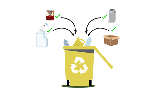 The Urban Kerbside Recycling  Service starts this week