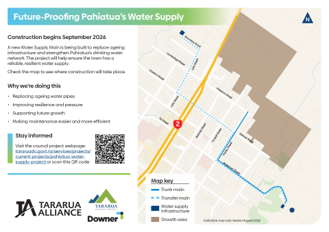 Pahiatua Water Supply Project